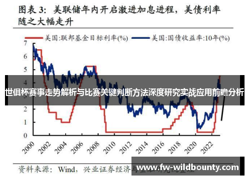 世俱杯赛事走势解析与比赛关键判断方法深度研究实战应用前瞻分析