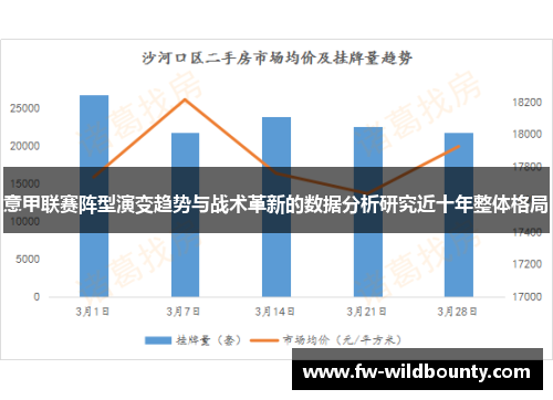 意甲联赛阵型演变趋势与战术革新的数据分析研究近十年整体格局