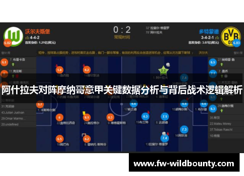 阿什拉夫对阵摩纳哥意甲关键数据分析与背后战术逻辑解析