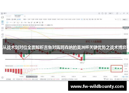 从战术到对位全面解析吉鲁对阵阿森纳的美洲杯关键优势之战术博弈 从战术到对位全面解析吉鲁对阵阿森纳的美洲杯关键优势之战术博弈