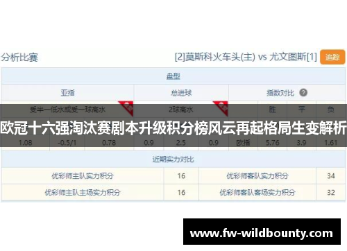 欧冠十六强淘汰赛剧本升级积分榜风云再起格局生变解析 欧冠十六强淘汰赛剧本升级积分榜风云再起格局生变解析