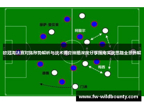 欧冠淘汰赛对阵形势解析与战术博弈策略深度分享指南实战思路全景拆解