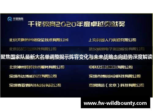 聚焦国家队最新大名单调整揭示阵容变化与未来战略走向趋势深度解读 聚焦国家队最新大名单调整揭示阵容变化与未来战略走向趋势深度解读